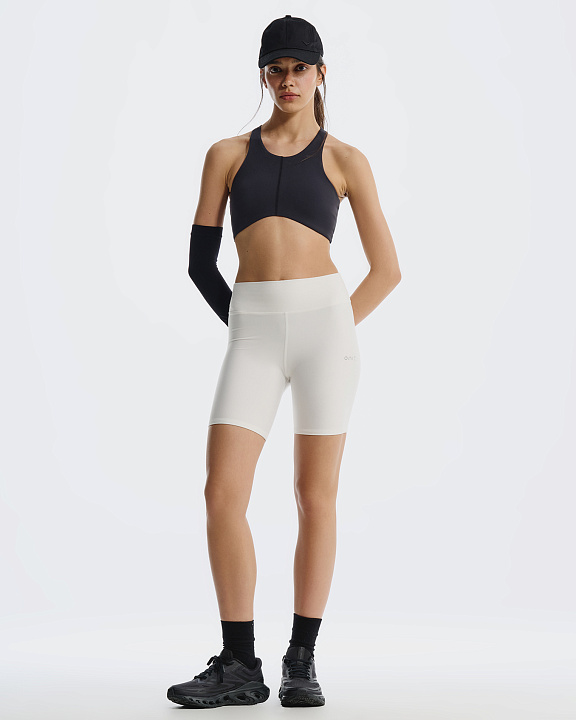 Топ средней поддержки